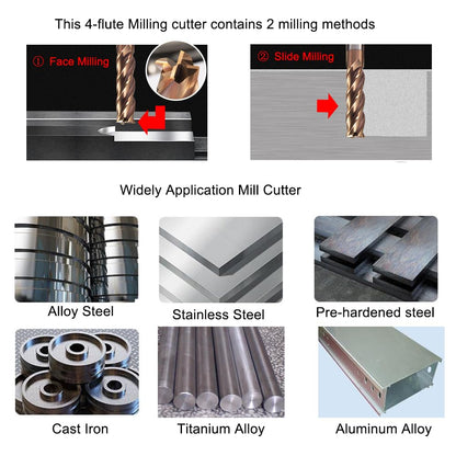 ASNOMY VHM cutter 18mm shank cutter carbide, AlTiN coated 55 HRC 4 cutting edges, drilling, milling, finishing, plunging, CNC, tungsten carbide