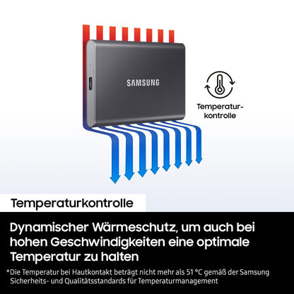 Samsung Portable SSD T7, 2TB SSD, USB 3.2 Gen.2, 1,050 MB/s Read, 1,000 MB/s Write, External SSD Drive for iPhone 15 and newer, Mac, PC, smartphone, and gaming console, Gray, MU-PC2T0T/WW