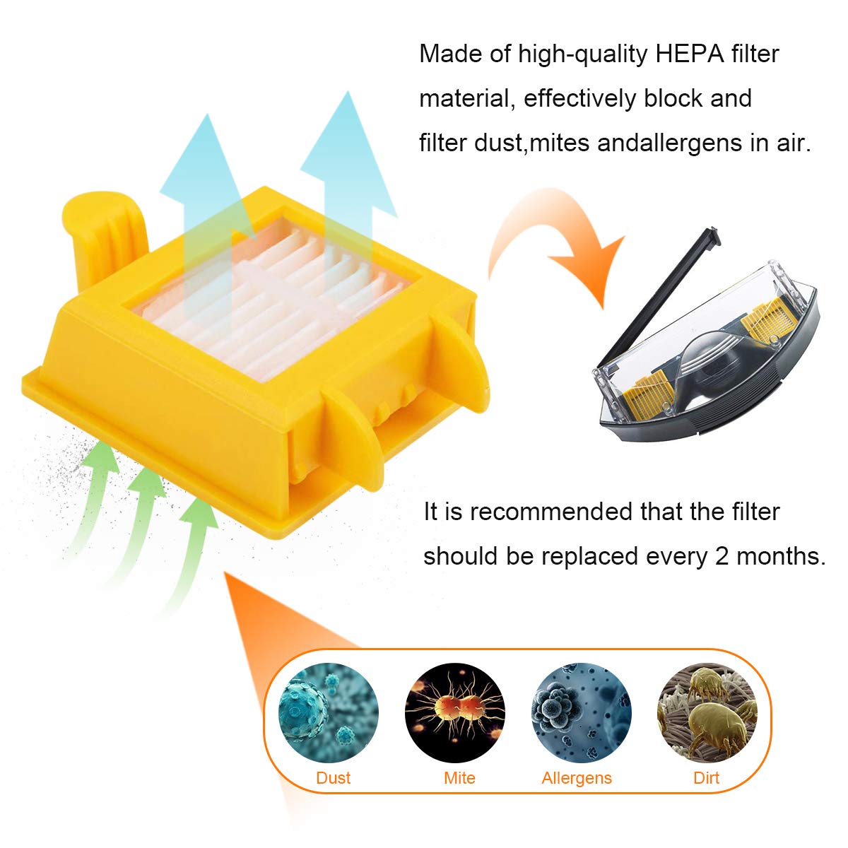 ABClife Roomba Replacement Parts Accessories for iRobot Roomba 790 782 780 776 774 772 770 760 700 Series 23 piece Brushes Filter Replacement Set (23 in 1)