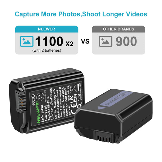 NEEWER NP-FW50 Camera Battery Charger Set Compatible with Sony ZV-E10, A7, A7R, A7RII, A7II, A7SII, A7S, a6300, a6400, a6500, RX10 Series (2-Pack, Micro USB Port, 1100mAh)