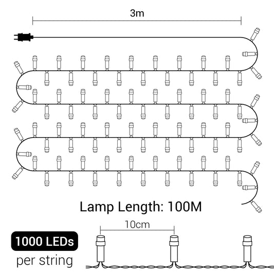 GlobaLink 100M Christmas Lights Outdoor, 1000LED String Lights Outdoor Plug-in Balcony Warm White Waterproof IP44 with 8 modes for indoor and outdoor Christmas railing balcony garden decoration.