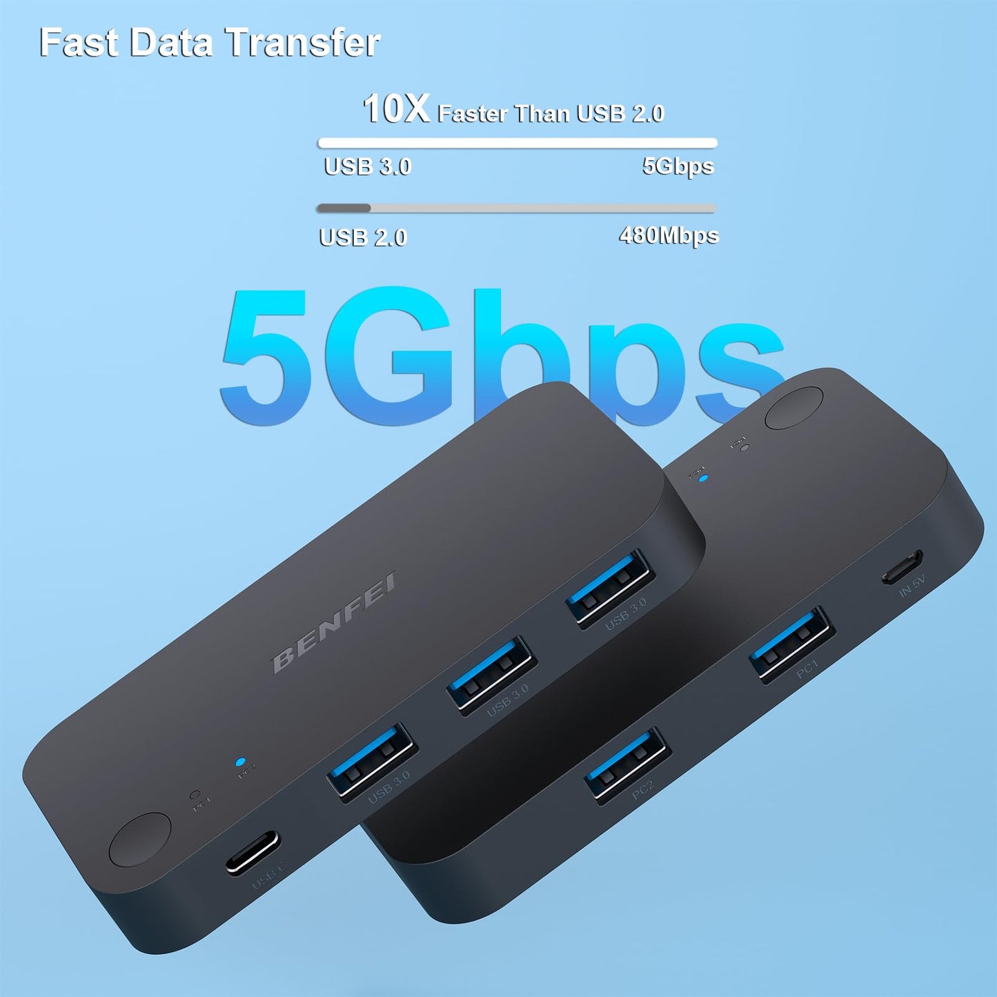 BENFEI USB 3.0 Switch, USB switcher 2 computers with 1x USB C port and 3x USB A ports, 2 in 4 out USB 3.0 switcher with desktop controller, USB KVM switch selector compatible with Windows Mac Linux.
