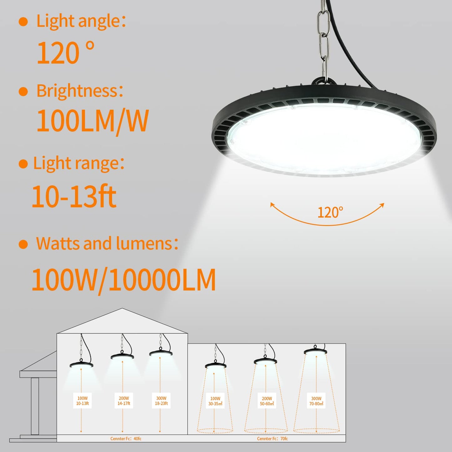 TOOBEETP 100W LED UFO Industrial Light, 10000LM LED High Bay Light IP65 Waterproof UFO Lamp 6500K Cool White Workshop Light for factories, airports, patios, restaurants