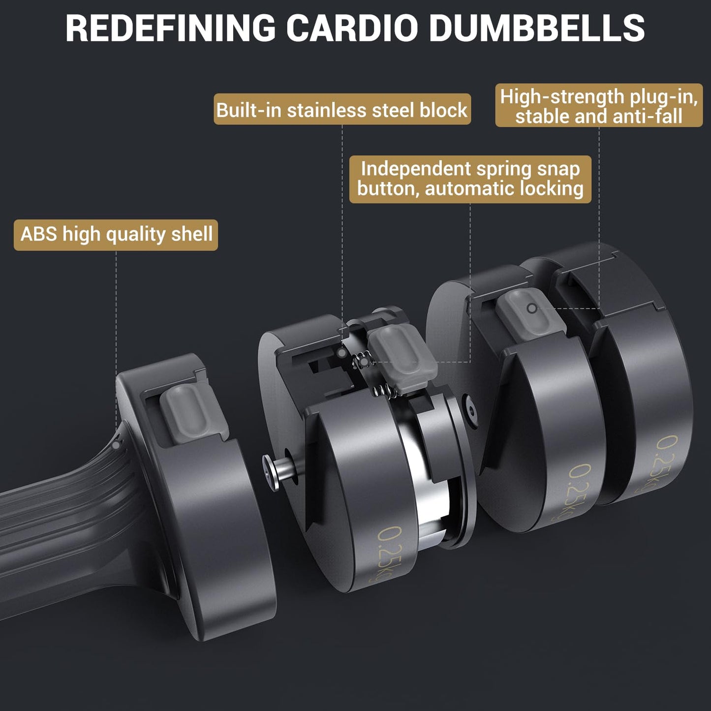 Dumbbells set, Sportneer Adjustable Dumbbells Women Set 1-2.5 kg each, 4-in-1 Dumbbells 2 Set, Adjustable Dumbbell Set for Home Gym, Fitness, Strength Training, Gift (Black-Gray)