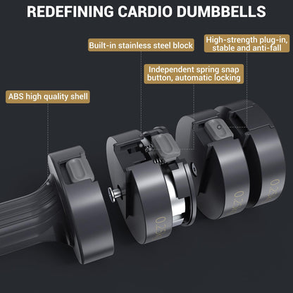 Dumbbells set, Sportneer Adjustable Dumbbells Women Set 1-2.5 kg each, 4-in-1 Dumbbells 2 Set, Adjustable Dumbbell Set for Home Gym, Fitness, Strength Training, Gift (Black-Gray)