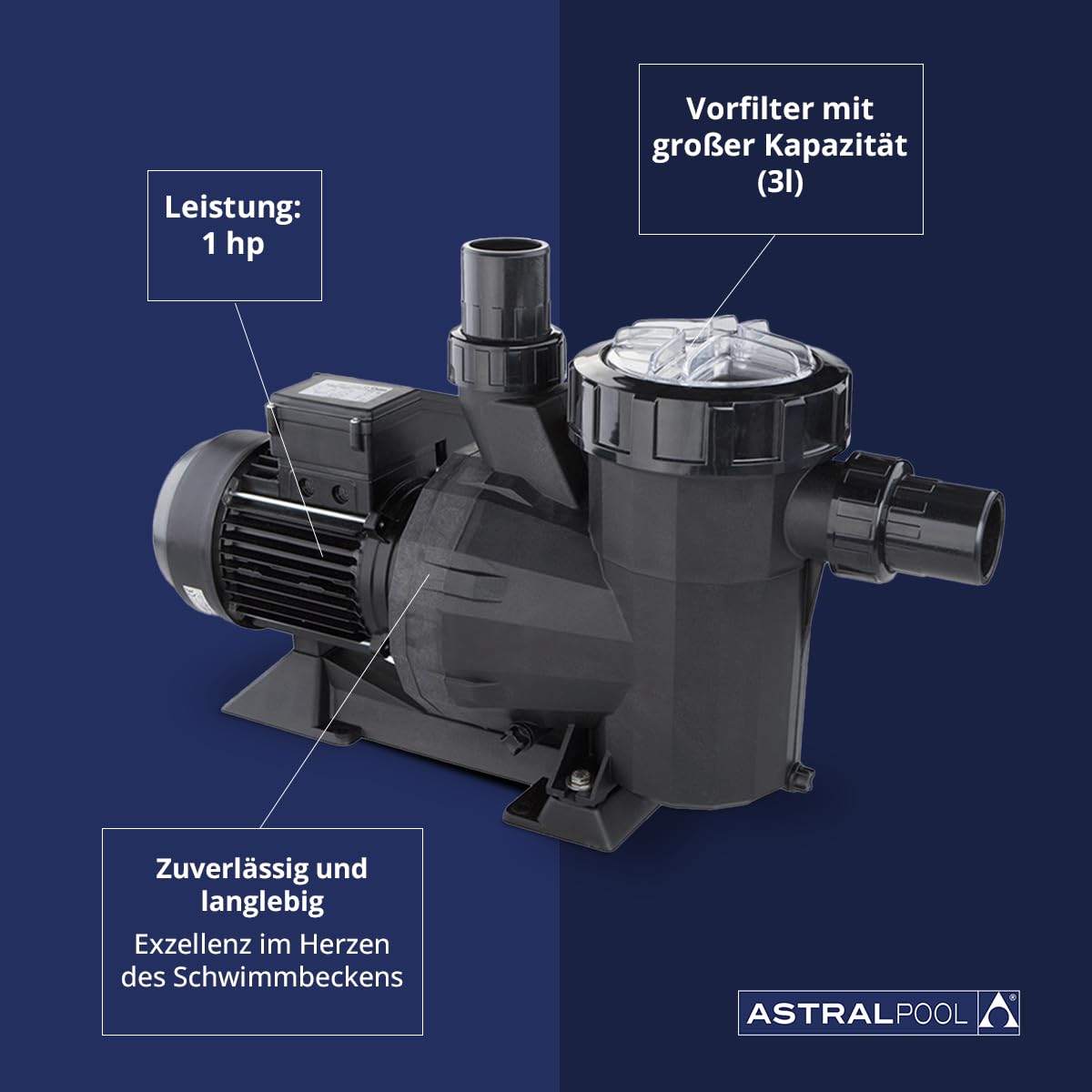 Astral Pool Victoria Plus Pool Pump 18.0 m³/h 230 Volt