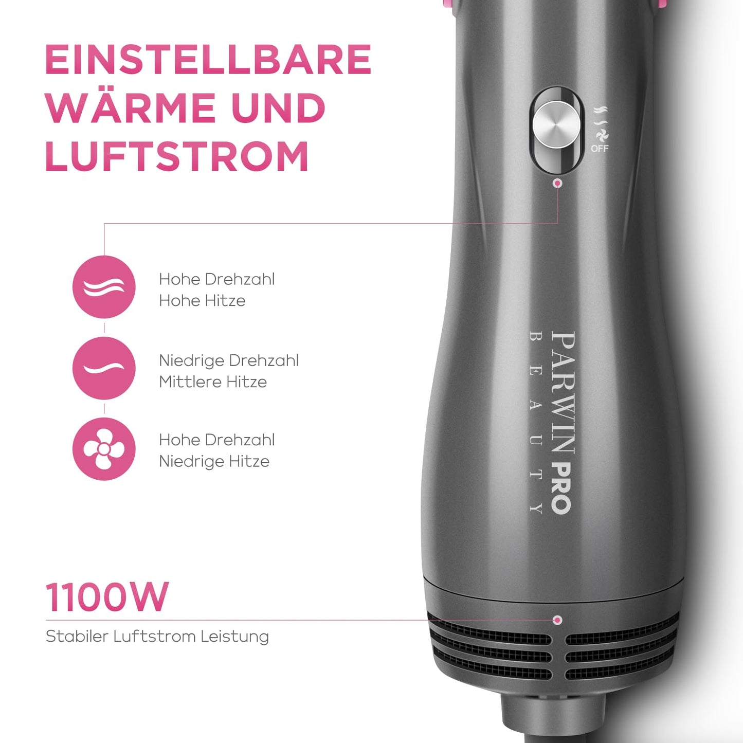 4 IN 1 Hair Dryer Hot Air Brush Set, PARWIN PRO BEAUTY Styler Set, Blow Dryer Brush with 4 Attachments for Drying, Smoothing, Volume, and Styling, Ion Care, 1000 Watt