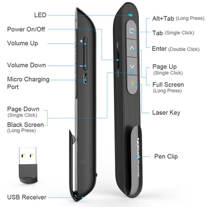 Norwii Rechargeable Wireless Presenter with Pointer for Powerpoint Remote, 2.4 GHz Presentation Clicker, Slide Clicker for PC/Laptop