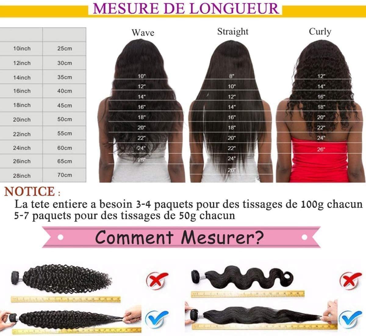 Curly Weave Bundles made of 100% human hair, 28 inches long. Unprocessed Brazilian Kinky Curly Virgin Human Hair for Black Women in natural color.