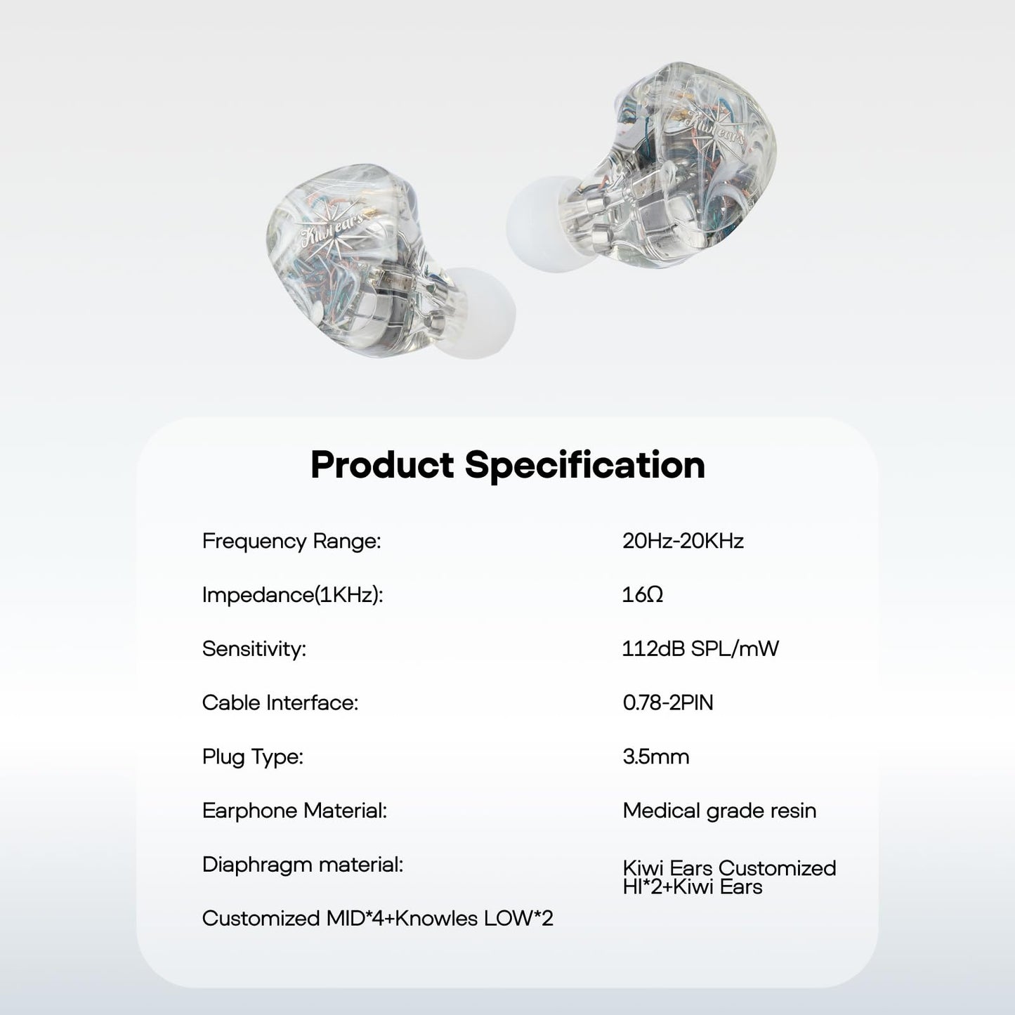 LINSOUL Kiwi Ears Orchestra Lite Performance Custom 8BA In-Ear Monitor IEM with Detachable 4-Wire 7N Oxygen-Free Copper OFC Cable, Handcrafted Faceplate (Clear)
