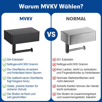 MVKV toilet paper holder with wet wipes box, matte black toilet paper holder with shelf, no drilling required, wall-mounted 304 stainless steel toilet roll holder with storage for bathroom.