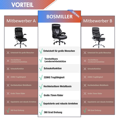 Bosmiller office chair executive chair 440lbs capacity office chair 440lbs ergonomic desk chair swivel chair leather with adjustable lumbar support, black 9338