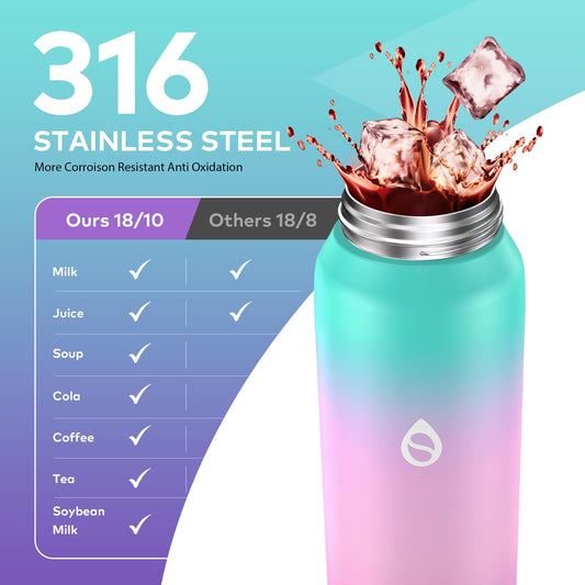 WEMEET stainless steel water bottle 1 liter with removable straw, [18/10 stainless steel] water bottle with removable straps leak-proof double-walled Tritan lid for bike, outdoor, school, gym