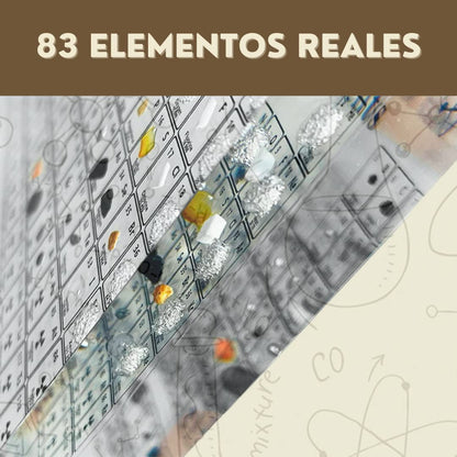Acrylic periodic table with real elements, resin board with real elements for students, teachers, classrooms, etc. - 3D poster with chemical elements - Table of real elements (without base)