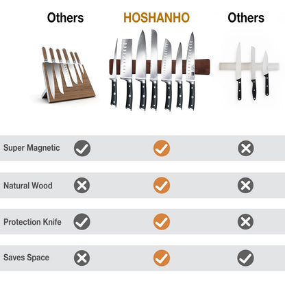 HOSHANHO Magnetic Knife Strip, Magnetic Knife Holder for Wall, Wooden Magnetic Knife Holder for Utensils and Tool Storage, 40cm/16in