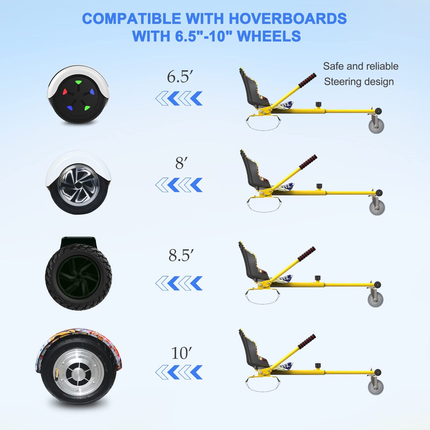 RCB Hoverboard Seat, Go-Kart accessory, with seat suitable for all 6.5"-10" Two Rounds Self Balancing Scooter, Hoverkart for adults and children.