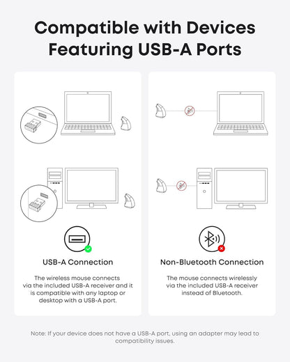 Anchor 2.4G Wireless Vertical Ergonomic Optical Mouse for Windows and Mac OS, USB, 800/1200/1600 DPI, 5 buttons