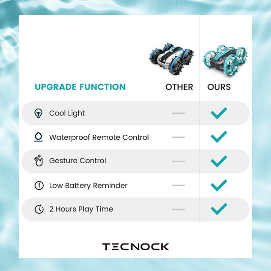 Tecnock Amphibious Remote Control Car, 4WD 360° Rotating Gesture Sensor Stunt RC Car with Lights, Remote Control Boat with Waterproof Remote, Gifts Toys for Ages 3-8+ (with clock)