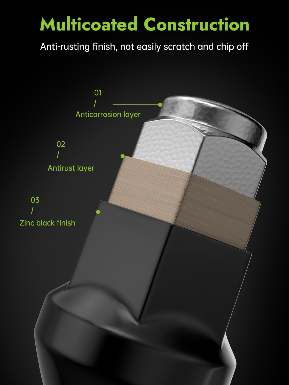 Automotive Parts 1/2-20 Wheel Nuts - Replacement for Jeep Wrangler JK, 2002–2012 Liberty, 1993–2010 Grand Cherokee, black, 19mm hex, 3.5cm tall, 1/2-inch-20 closed end, aftermarket wheel nuts (20)