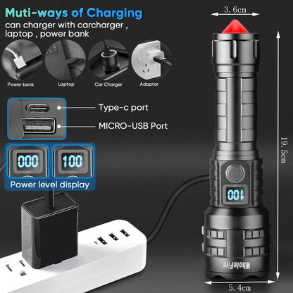 WholeFire Flashlight LED, Super Bright Rechargeable 20000 Lumens LED Flashlight, Rechargeable XHP70.2 Powerful Flashlight Battery Operated Zoomable for Camping, Emergency Gift