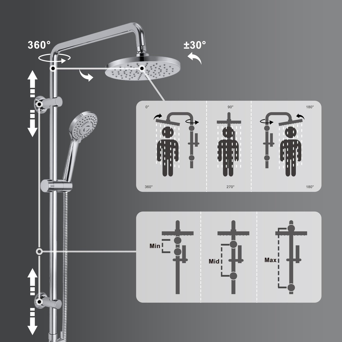 JOHO Stainless Steel Shower System Shower Set Shower Rod Rain Shower Set with ABS Shower Head D20cm