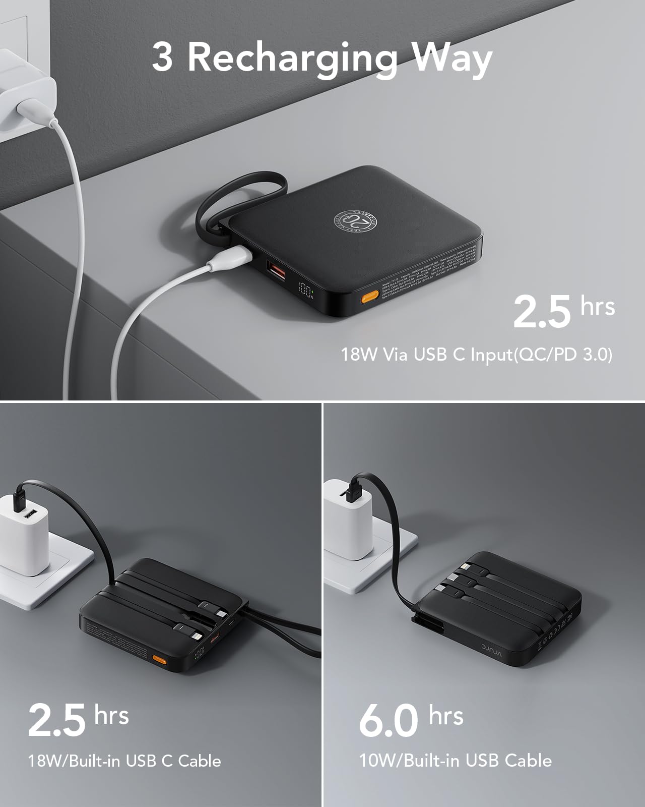 VRURC Power Bank 20000mAh with Cable Small USB C Powerbank Fast Charging Mini Portable Charger External Battery Small and lightweight with 4 outputs 3 inputs LED display for iPhone Huawei Samsung etc.