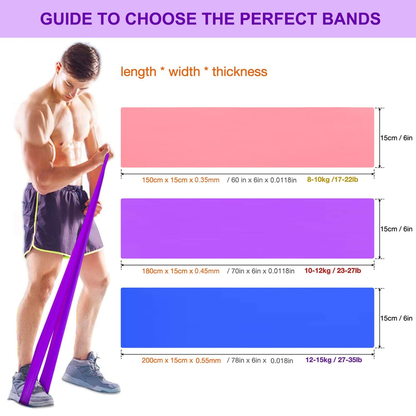 Set of 3 fitness bands resistance bands elastic stretching exercise bands for yoga, strength training, muscle building, and Pilates fitness band class.