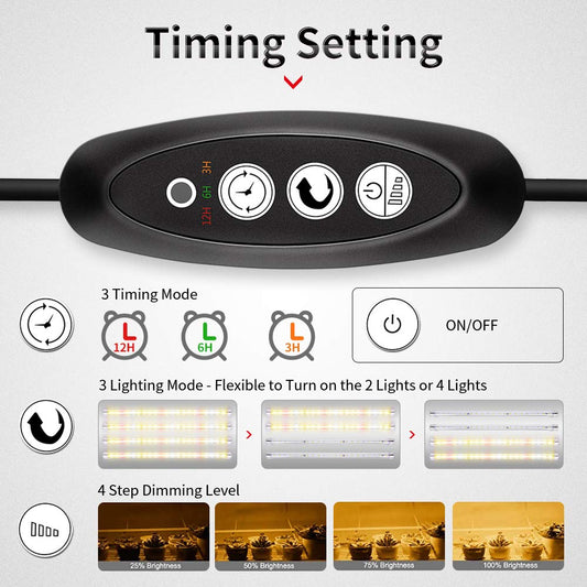 CXhome LED Plant Lamp Full Spectrum 3500＆Red LED Strip with Timer 3/6/12 Hours Dual Channel 4 Brightness Level LED grow light for indoor plants gardening (84 LEDs)