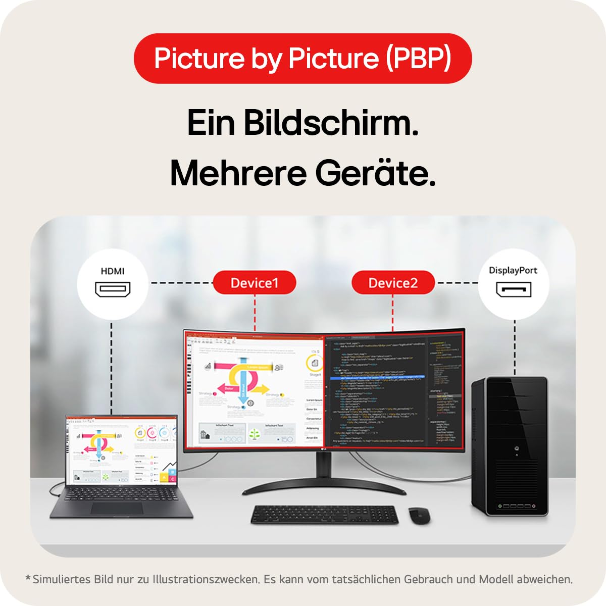 LG Electronics 34WR50QK-B.AEU UltraWide 1800R Curved QHD Monitor 34", 3440 x 1440, 21:9, 5ms GtG, 100 Hz, HDR10, 99% sRGB, PBP mode, OnScreen Control, AMD FreeSync - Black