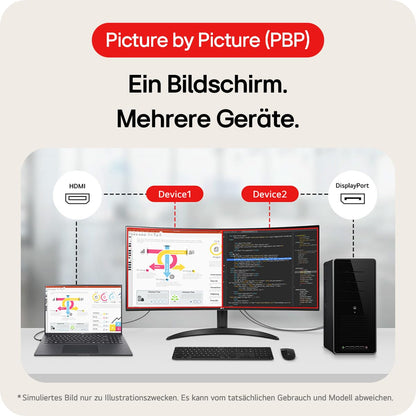 LG Electronics 34WR50QK-B.AEU UltraWide 1800R Curved QHD Monitor 34", 3440 x 1440, 21:9, 5ms GtG, 100 Hz, HDR10, 99% sRGB, PBP mode, OnScreen Control, AMD FreeSync - Black
