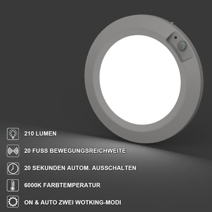 Awanber Battery-Powered Ceiling Light with Motion Sensor, 210LM LED Battery Lamp Indoor Outdoor Bright Wall Light Wireless for Closet, Shed, Basement, Garage, Hallway - Ø16cm 6000K Cool White (2 Pack)