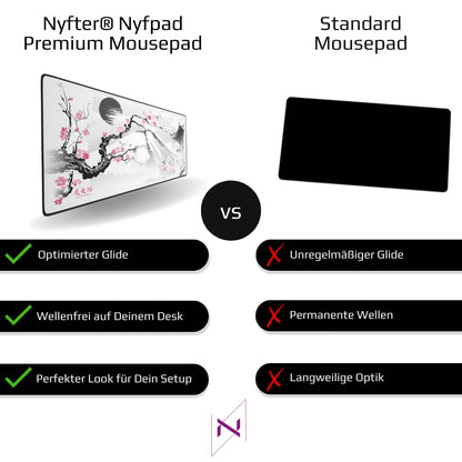 Nyfter - XXL Gaming Mouse Pad Sakura White 900 x 500mm Premium Fuji Mouse Pad Size Large stitched edges durable with high-end glide and anti-slip.