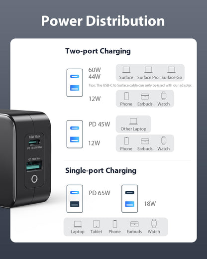 65W USB C charger with Surface charging cable compatible with Surface Pro 9/8/7/6/5/4/3/2017 Surface Go/Laptop/Book 2-port Surface charger
