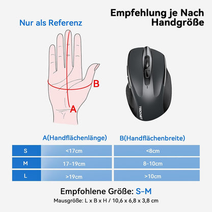 TECKNET Bluetooth Mouse, Rechargeable Wireless Mouse(THREE Modes: BT 5.0/3.0 + 2.4G), 4800 DPI, Ergonomic Silent Wireless Mouse for Laptops, Mac OS, Android, Windows, Gray