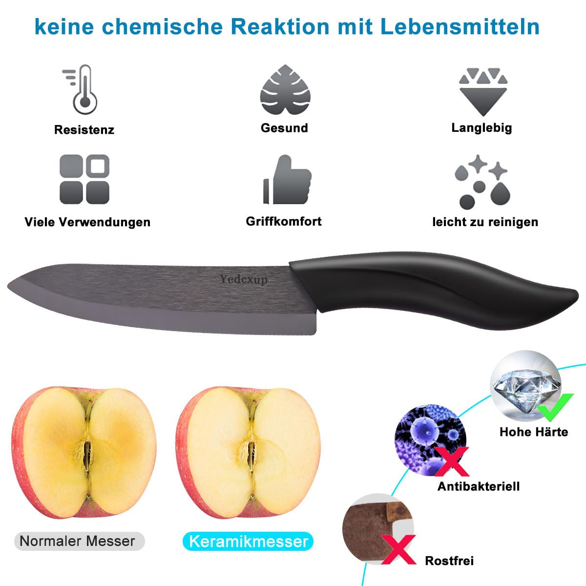 Ceramic Knife Set 4 - Very sharp vegetable knife Good handling small kitchen knife, Contains a 7.6cm paring knife, a 10cm fruit knife, a 12.7cm utility knife, a 15.2cm chef's knife (Black)
