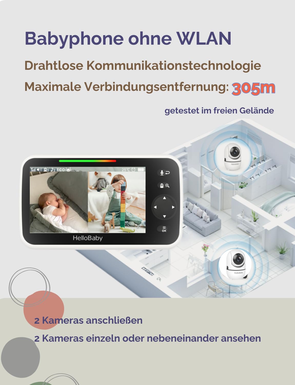 HelloBaby Baby Monitor with Camera, 3500 mAh Battery and 5 Inch Screen, 355° Pan-120° Tilt-Zoom, No-WiFi Baby Monitor, 2 Way Audio, Temperature Display, 8 Lullabies, Night Vision, HB6550
