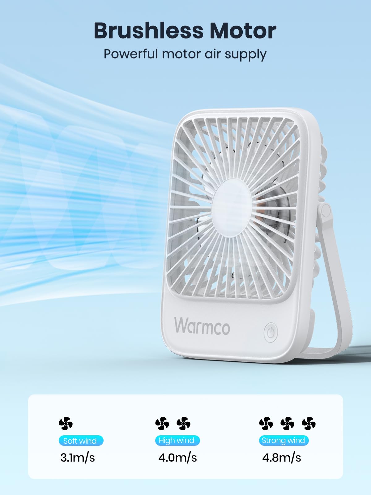 Warmco USB Fan 2 Pack USB-C Wired Personal Desk Fan with strong airflow and quiet operation, 3 speeds, compact and foldable, perfect for office and home use.