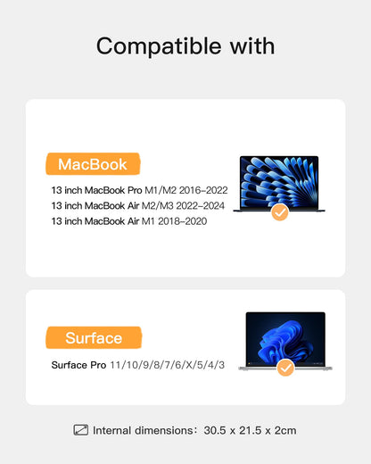 Inateck 360° all-around protection laptop sleeve compatible with 13-inch MacBook Air M4/M3/M2/M1 2025-2018 A3113 A2681 A2337, 13-inch MacBook Pro M2/M1 2022-2016 A2686 A2338.