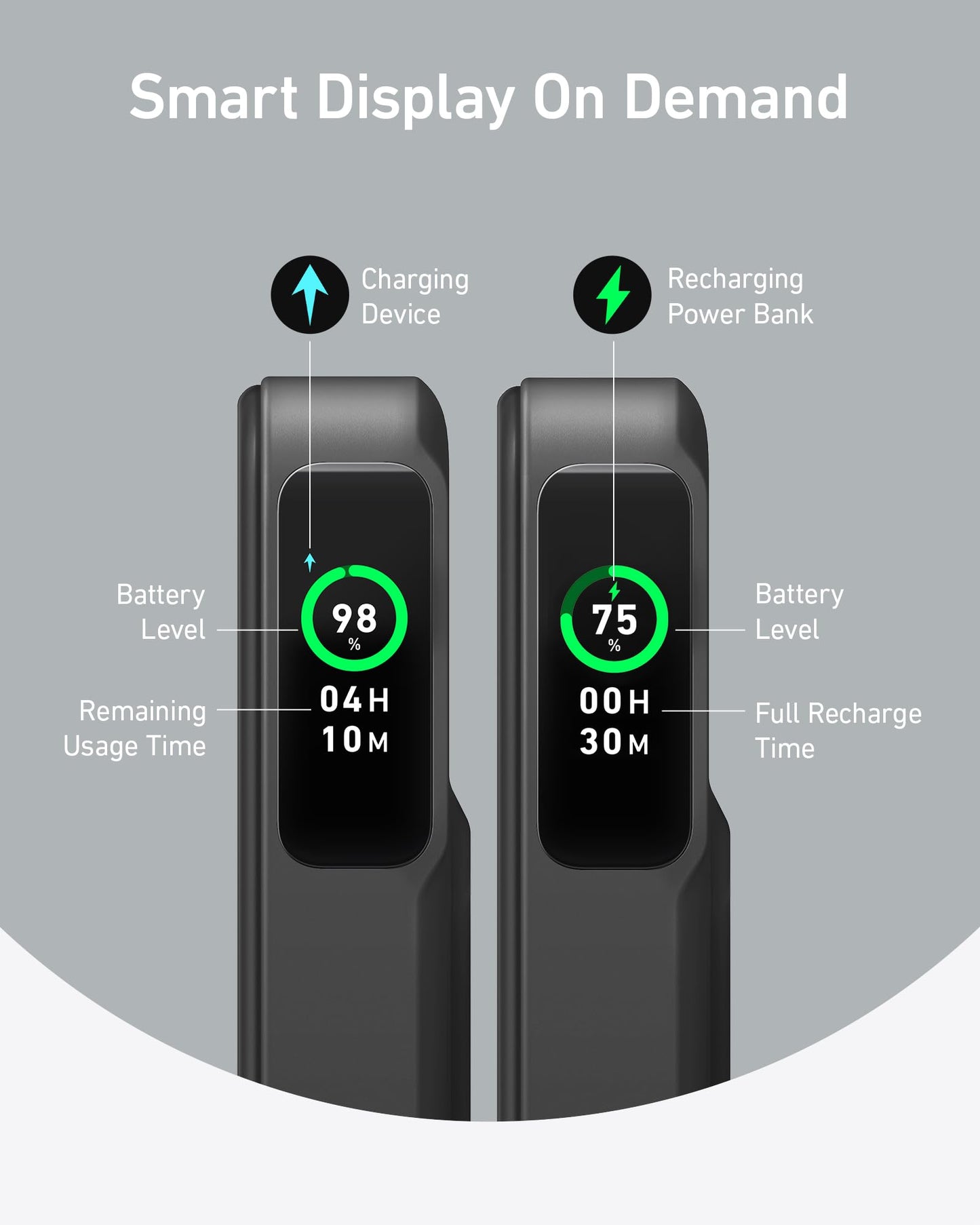 Anchor MagGo Powerbank, Qi2-certified 15W ultra-fast MagSafe compatible portable charger, 10,000mAh battery with smart display & foldable stand, for iPhone 17/16/15/14, incl. USB-C cable