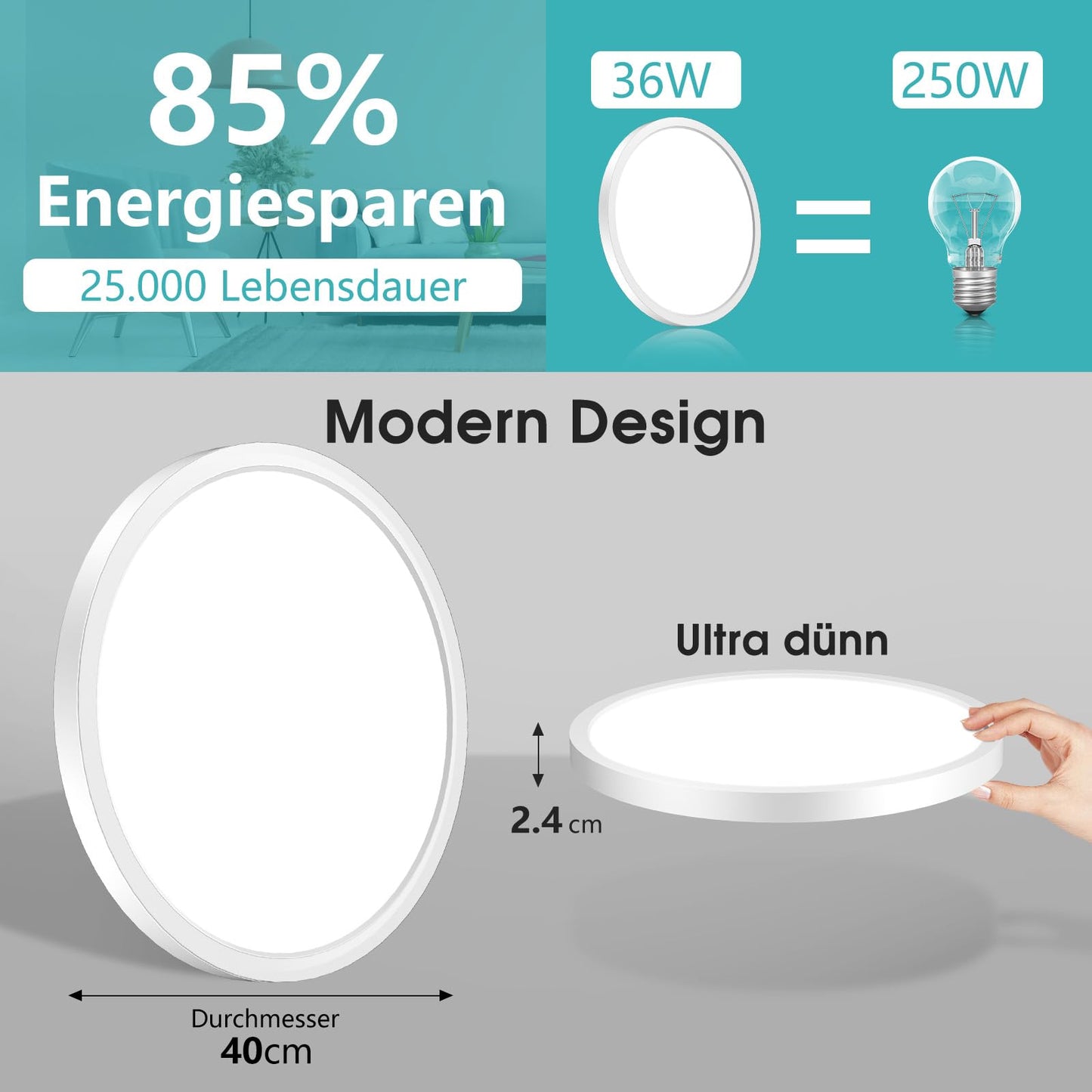 Ceiling light LED ceiling light Flat Round - Ø40CM 36W 3600LM 4000K Neutral white LED ceiling light living room Ultra slim 2.4CM LED lamp ceiling for kitchen bedroom bathroom children's room corridor Modern IP44
