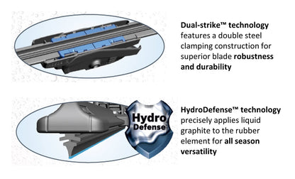 Bosch 360 B36017 Complete Vehicle Wiper Blade Replacement, front wiper blades (pair) and rear wiper blade (1), 26/17/14 inches, (Compatibility with left-hand drive vehicles not guaranteed)