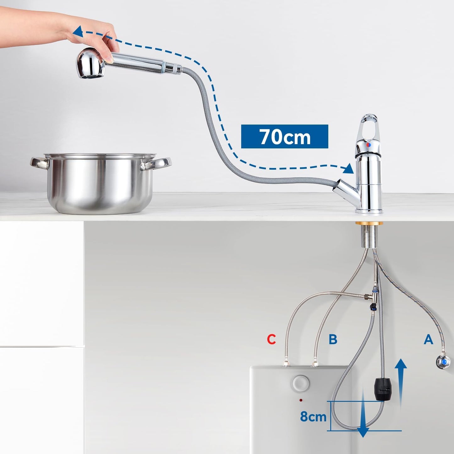 Auralum low pressure kitchen faucet, pull-out kitchen faucet, kitchen faucet low pressure with dual water jet modes, 360° rotatable kitchen mixer tap, faucet with 3 connections for boiler.