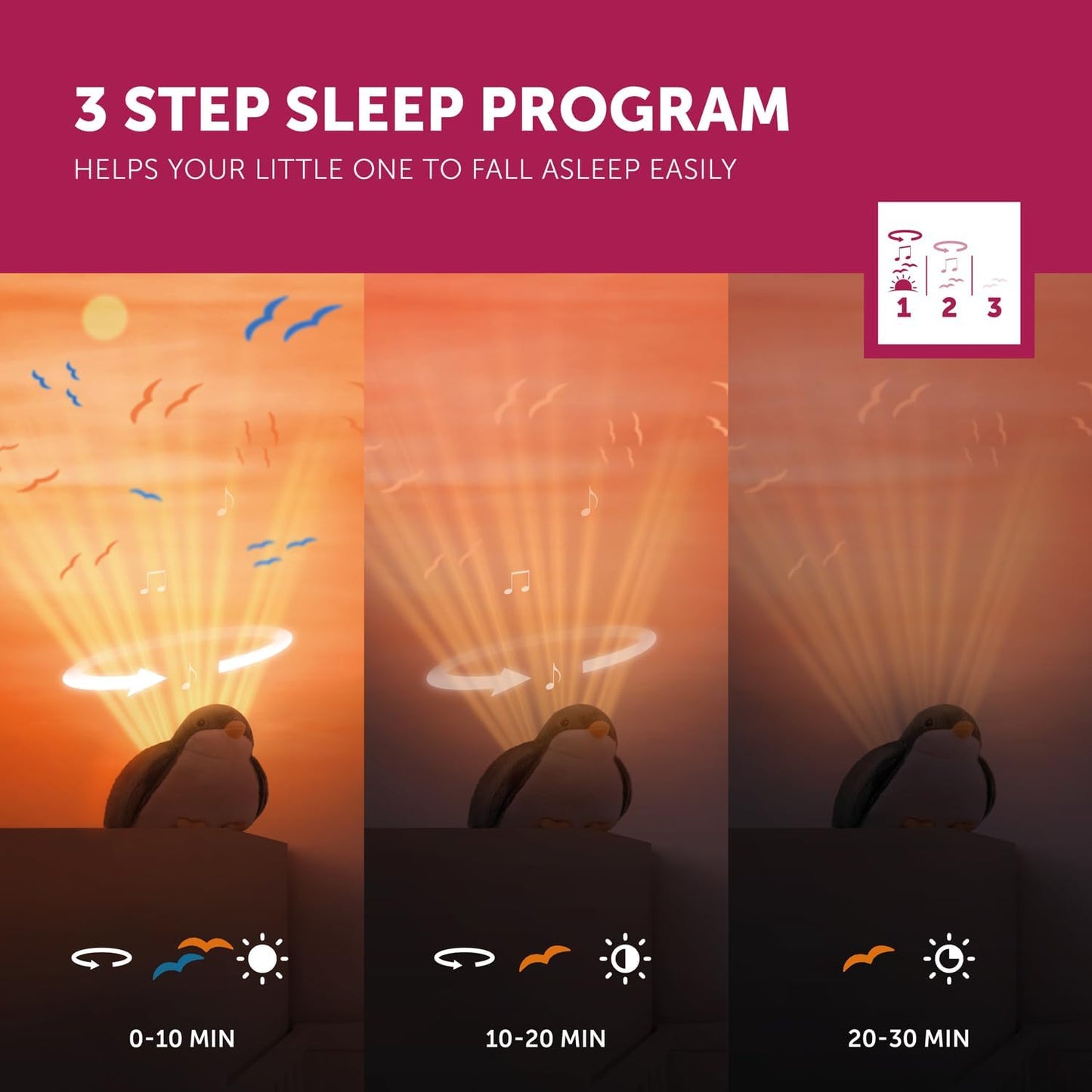ZAZU Shally Sparrow Sunset Projector | Relaxing melodies | 3-step sleep program | Cry sensor | Child lock | Battery operated | Ideal for kids' room | 20 cm x 24 cm x 12 cm