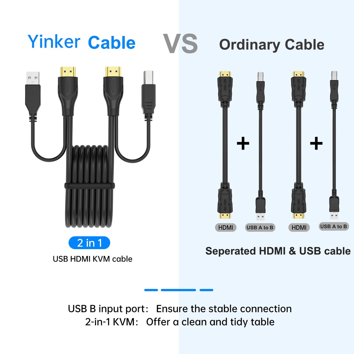 4K 60Hz HDMI KVM Switch 2 Port, Yinker HDMI KVM Switch 2 PC supports 2 computers with 1 monitor, keyboard, mouse, and 5V charging port. Includes 2xUSB A and USB B cables, and 4 USB ports.