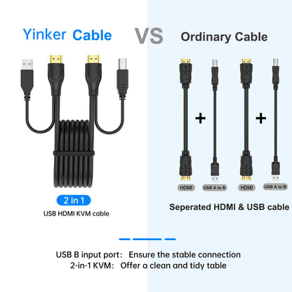4K 60Hz HDMI KVM Switch 2 Port, Yinker HDMI KVM Switch 2 PC supports 2 computers with 1 monitor, keyboard, mouse, and 5V charging port. Includes 2xUSB A and USB B cables, and 4 USB ports.