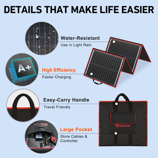 DOKIO Folding Solar Panel 160W Monocrystalline Portable Solar Module Camping Solar System Complete Set (Solar Charge Controller+PV Cable+5 DC Adapter+2 USB Output)