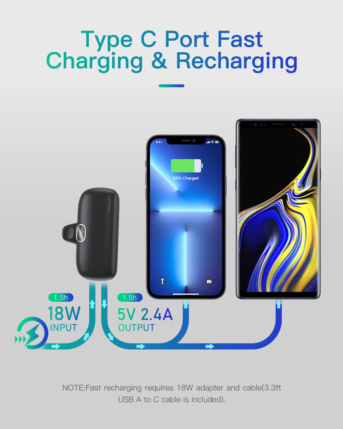 Listen to Kuulaa Power Bank 5000 mAh, PD 20W power bank fast charging, portable charger, compatible with iPhone 12/12 Pro / 12 Pro Max / 13/13 Pro / 13 Pro Max / 11 Pro/XR/X / 8 / Plus.