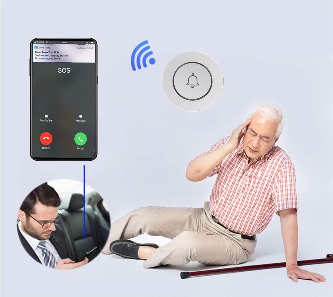 GSM/WLAN Alarm Systems Complete System with Surveillance Cameras, TECPEAK Home Alarm System, Home Security Set (KIT1)