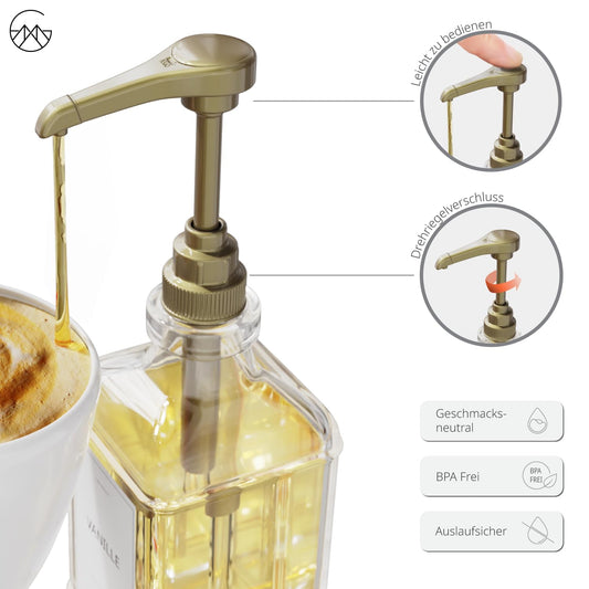 GREYMOUNT ® Syrup Dispenser Set - 2 Pack 500ml pump dispensers for syrup made of glass with gold dosing pumps for coffee, cocktails, and more | Leak-proof and drip-free | Includes 24 labels and funnel.