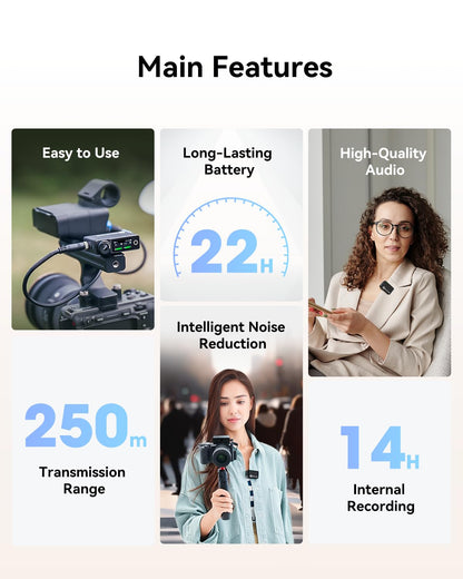 Hollyland Lark MAX wireless lavalier microphone features 48kHz/24-bit audio quality, ENC anti-noise technology, 22-hour battery life, 250m range, 8GB storage. Perfect for DSLR cameras, smartphones, iPhones, and PCs.